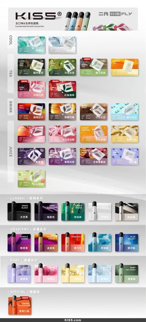 KIS5 KISS 五代 單顆包裝 不通用任何牌子