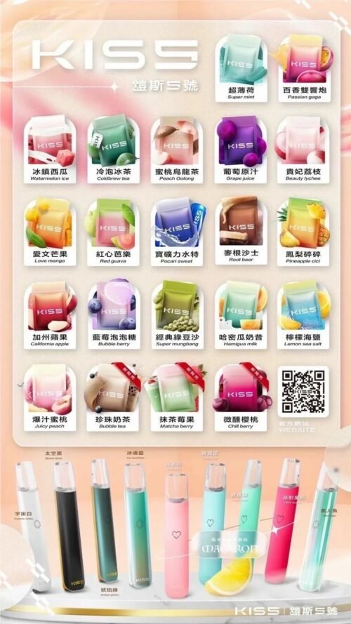 S__2777583.jpg ❤️🔥KISS KIS5 鎧斯 單顆包裝/通用🍬