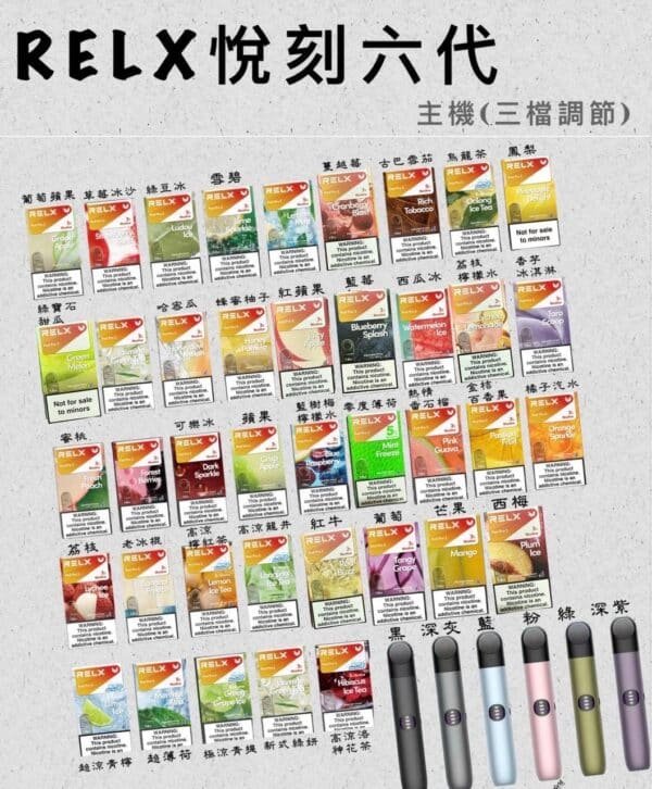 RELX悅刻六代/五代❤️‍🔥1顆入/不通用一代!!(買12顆送主機)