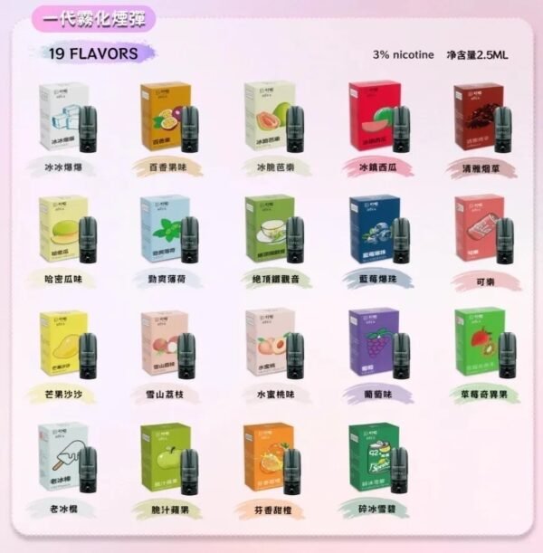 叮啞 DIYA 3顆入/通用一代🍬便宜 CP值高