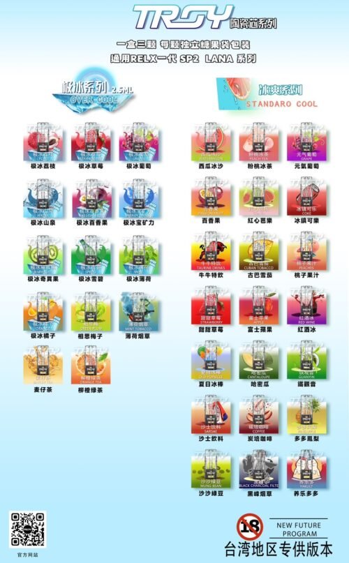 ❤️‍🔥特洛伊 3顆入/通用🍬兩個系列任你選擇 TROY