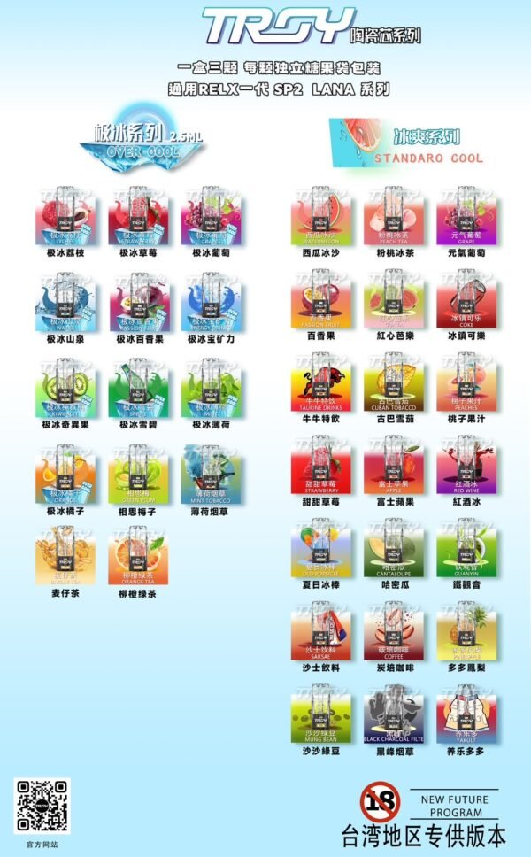 ❤️‍🔥特洛伊 3顆入/通用🍬兩個系列任你選擇 TROY