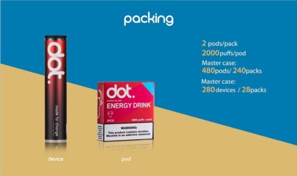 美國 佩特里 DOT SWITCH 專用規格 單桿 煙彈  味道濃  買三盒贈專用主機